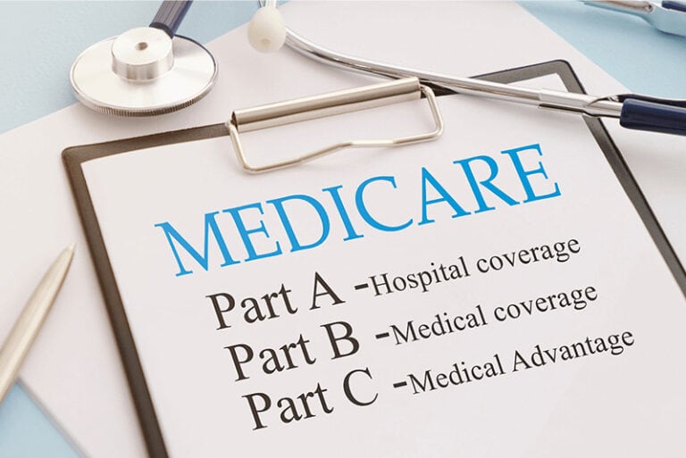 Medicare parts A, B, and C list on a clipboard next to a stethoscope and pen
